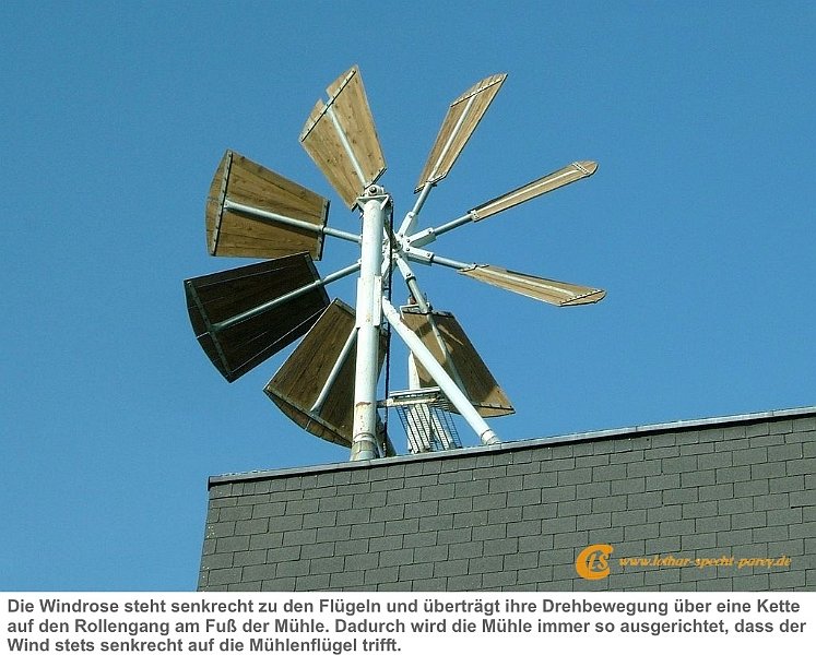 Pareydie Technik der Paltrockmühle/012PareyPaltrockmuehleWindrad